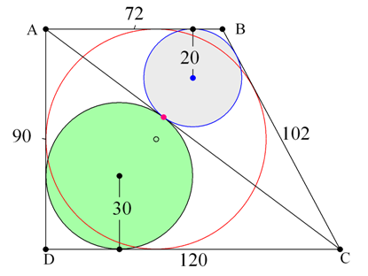 τρείς κύκλοι κια ένα τραπέζιο_ok.png