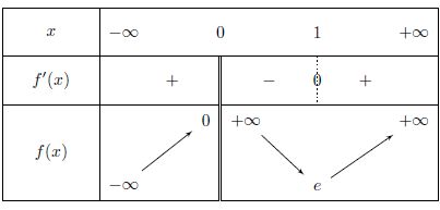 Monotony Table (2).jpg
