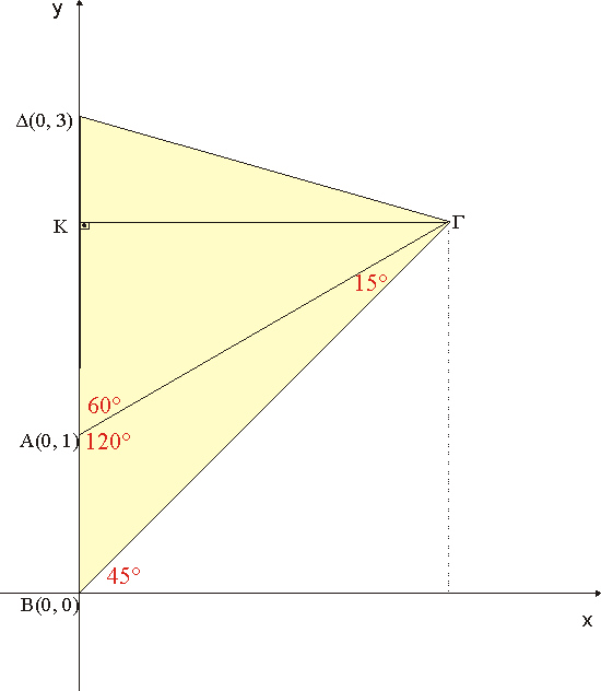 20-03-2010 Geometry.png
