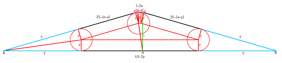 GEOMETRIA Τραπεζοειδές τραπέζι μπιλιάρδου.png