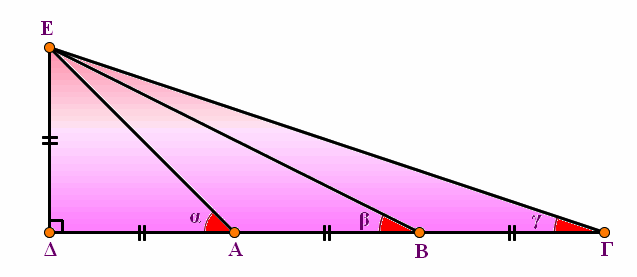 α+β+γ.PNG