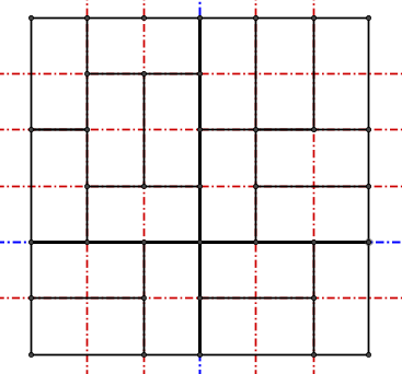 Ντόμινο σε σκακιέρα.png
