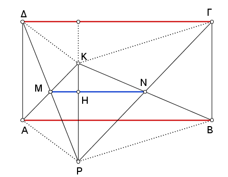 Θαλής B. Γεωμ. 2015.png