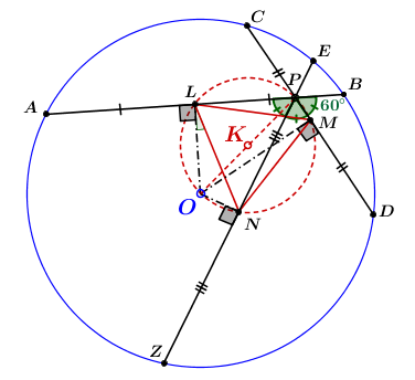 Έγχορδο ισόπλευρο.png