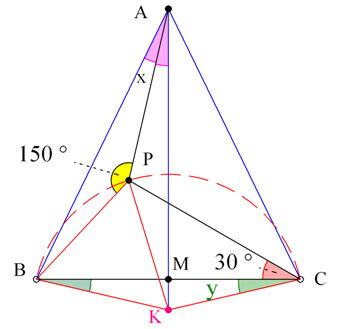 προληπτική γωνία_1.png