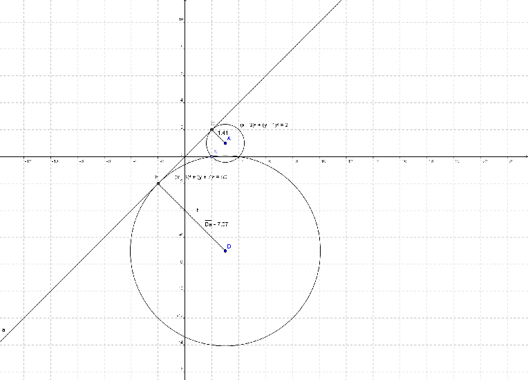 02-05-2010 Analytikh.png