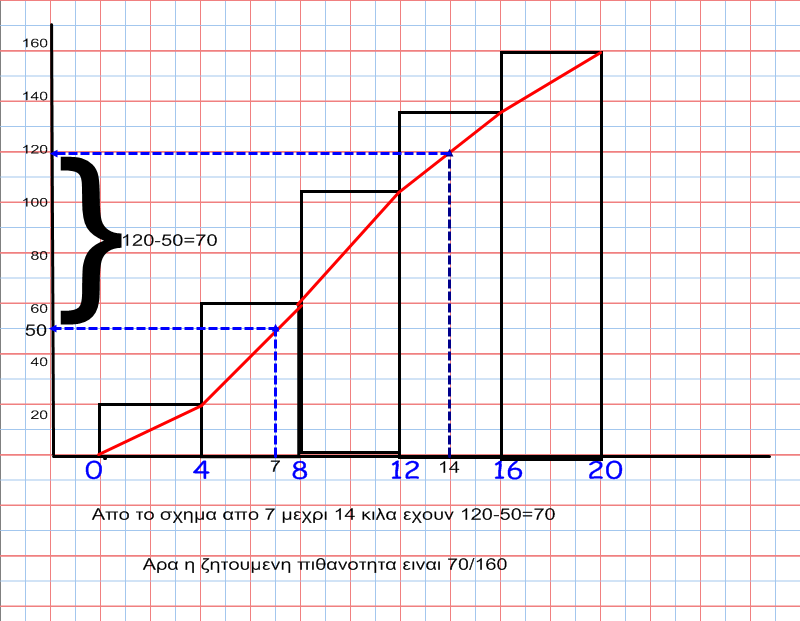 Η ΑΠΑΓΟΡΕΥΜΕΝΗ ΛΥΣΗ_1.png