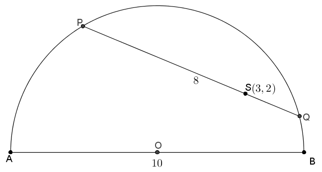Έχει  πάρει  κλίση.png