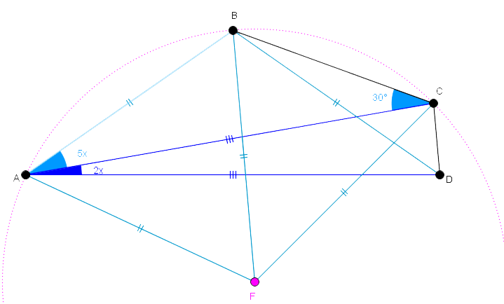 geometrein-104-lysis.PNG