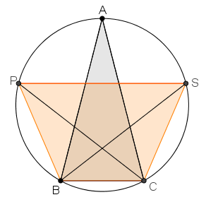 Ισοσκελές  vs  ισοσκελές.png