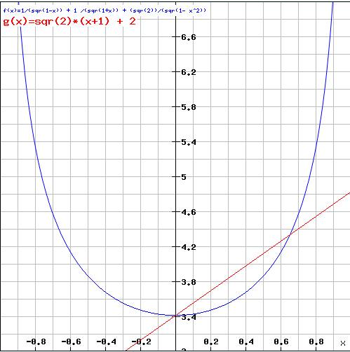 graph.jpg