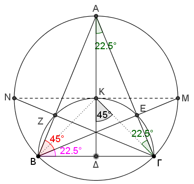 Γεωμετρία  Γ'  ΛΥΚ.png