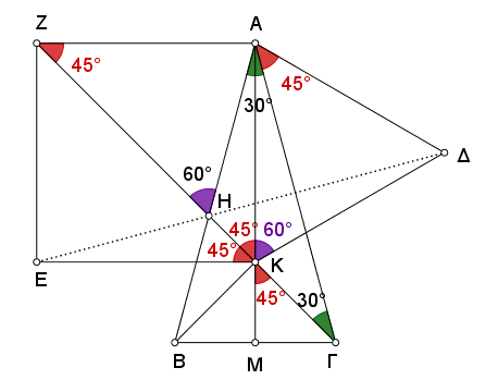Θαλής A.ΙΙI.2016.png