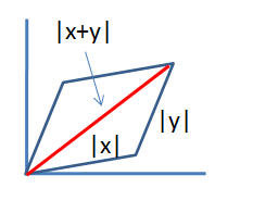trigoniki .png