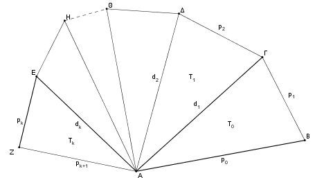 ΠανρωσικήΟΜ 3Φ_Τ9__2016_7_θ7.png
