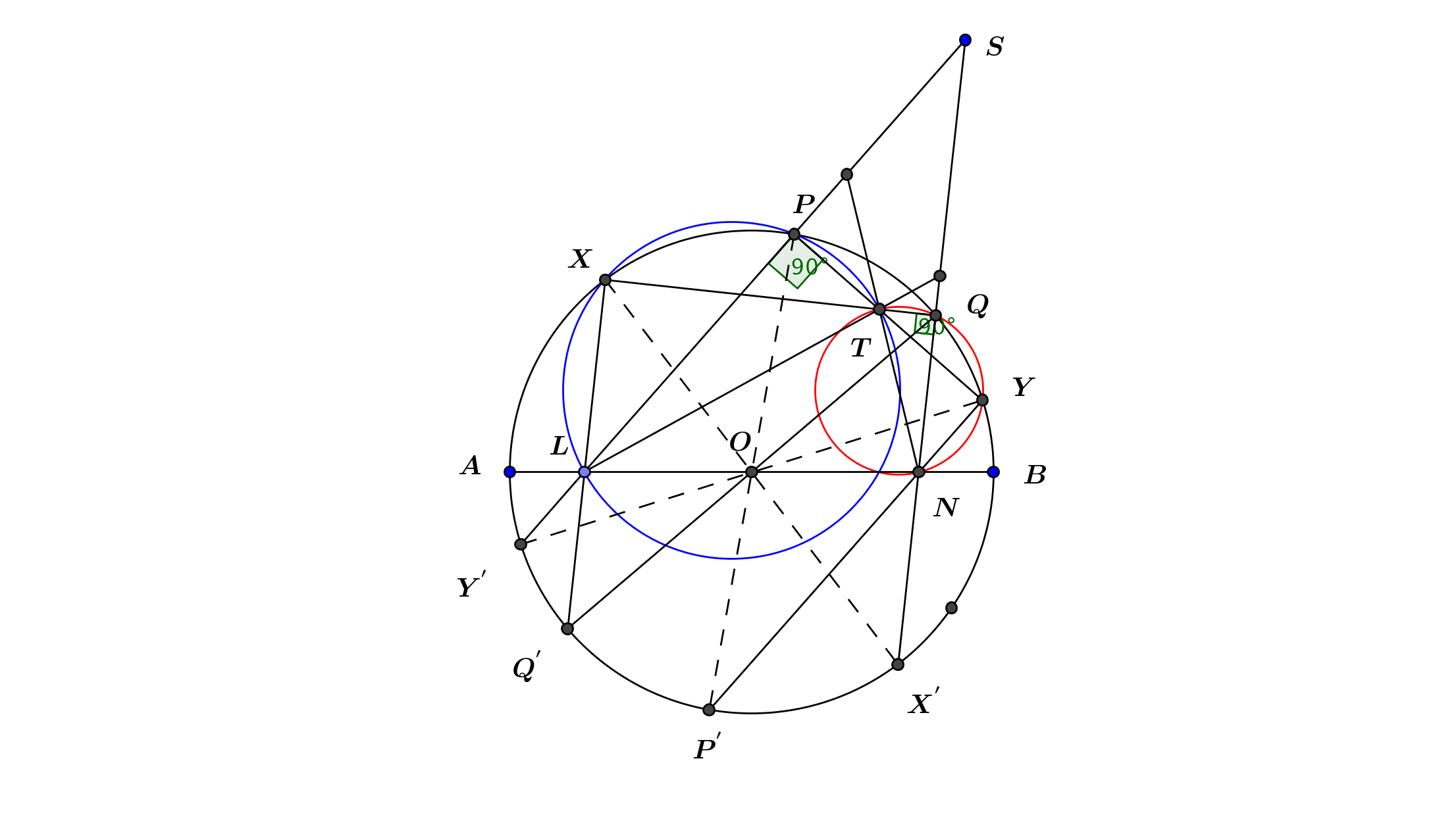 isothta_gwniwn.png