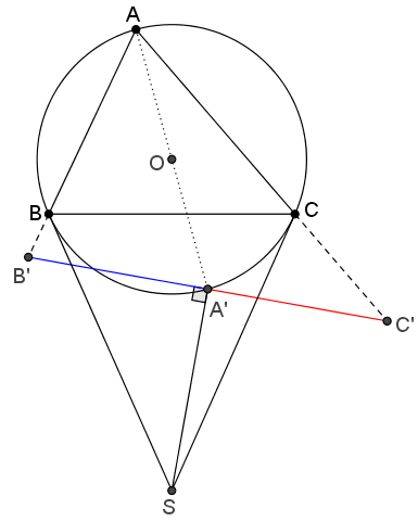 Παράξενη  ισότητα.png