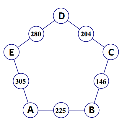 Problem5.png