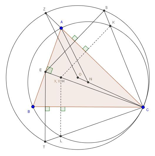 προκριματικός κύπρου.png