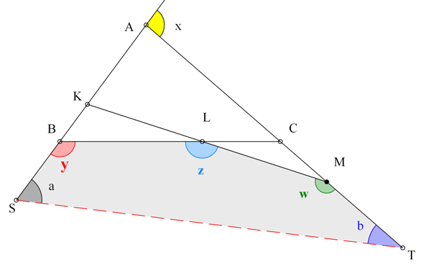 ¨αθροισμα εξωτερικών γωνιών.png