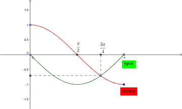 Δ1,Δ2.png