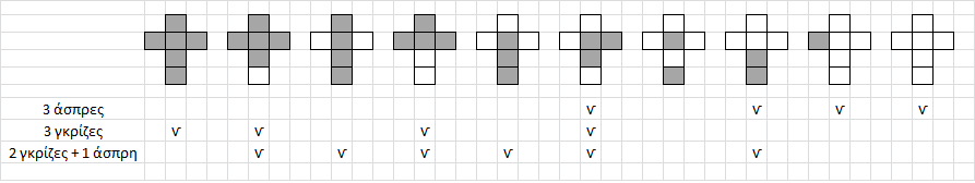 Πετρούπολη2015_θ8.png