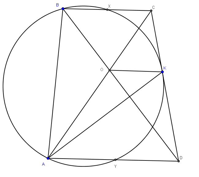 st.  petersburg p.3.png