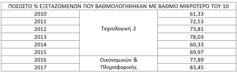 table.png