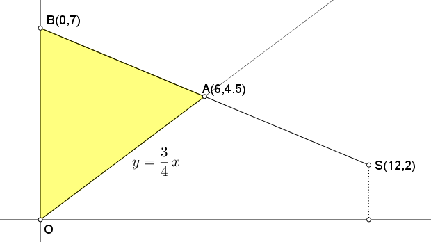 21x2.png
