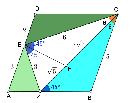 Ισότητα εμβαδών σε παραλληλόγραμμο.png