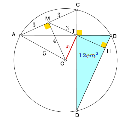 Ένα μήκος.png