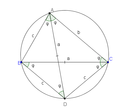 σαν Πυθαγόρειο.png