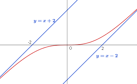 Με απλά υλικά (9).png