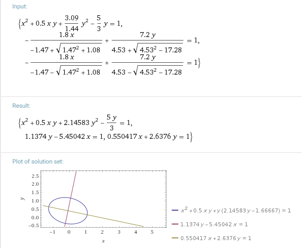 steiner-axes-equations.png