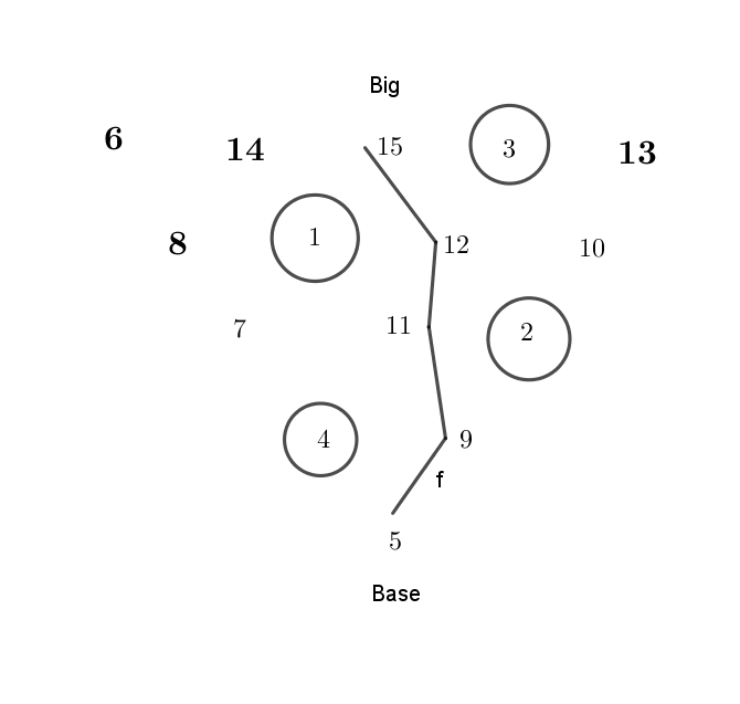 IMO 2018 Problem 3.png