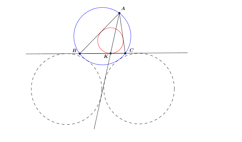 apla_epipedometria.png