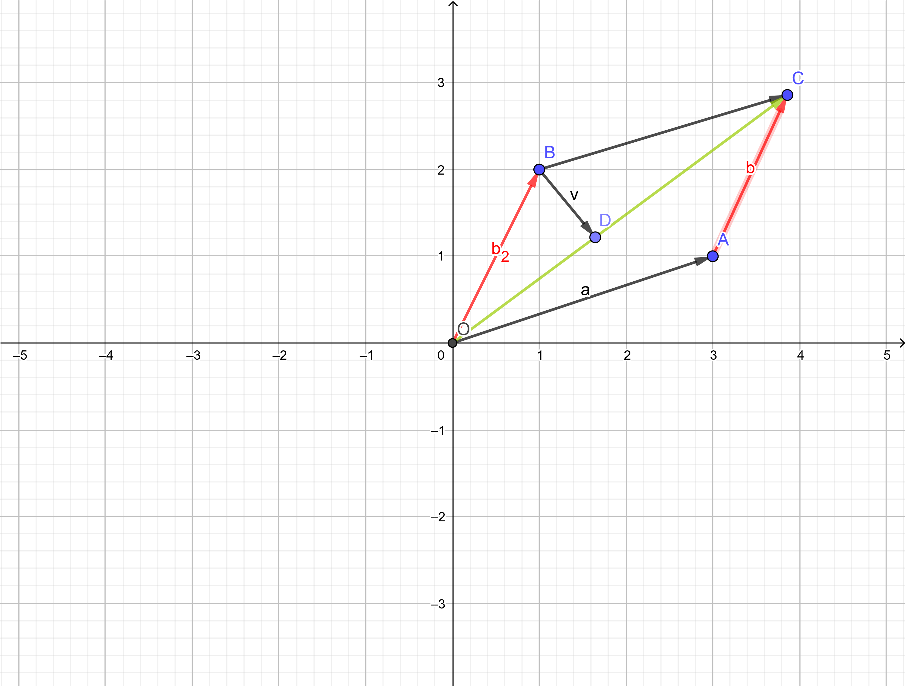 geogebra-export (1) (1).png
