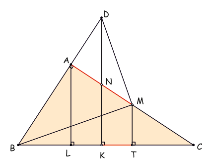 Καθετότητα για όλα τα γούστα.png