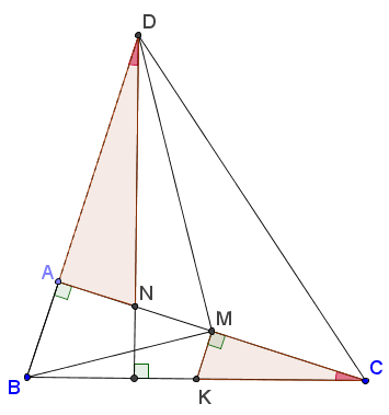 καθετότητα για όλα τα γούστα.png