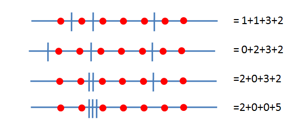 partition 7.png