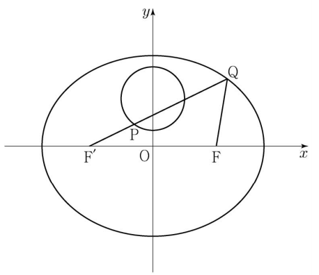 korean_exam_2019_pr28.png