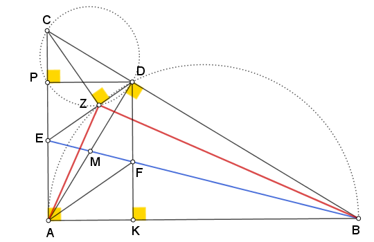 Καθετότητα σε ορθογώνιο τρίγωνο.png