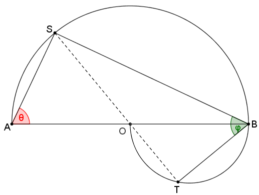 Ίσες  γωνίες ( Α  ΛΥΚΕΙΟΥ ).png