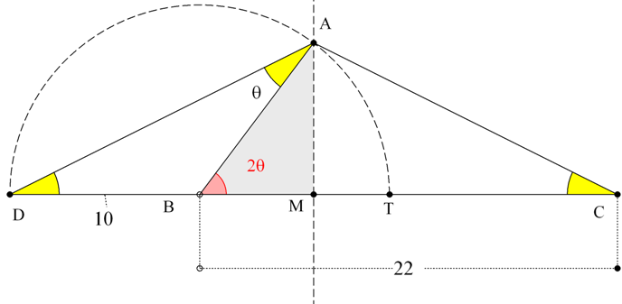 τρίγωνο 122.png