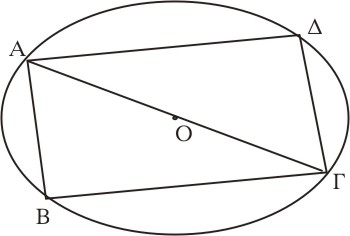 Ortho-Eclipse.jpg
