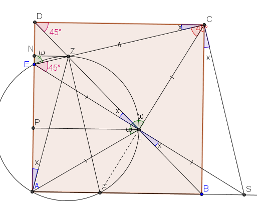 Τετράγωνο -κύκλος-ορθογώνιο.png