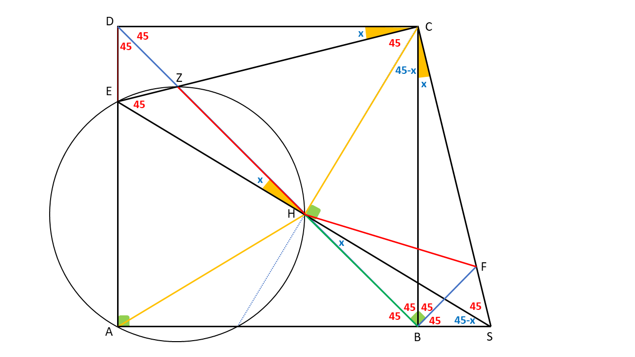 τετραγωνο κυκλος και ορθογωνιο2.png