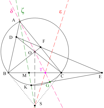 Καθετότητα Φωτιάδη_1.png