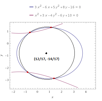 conic-center.png
