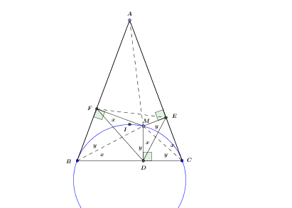 geometrikos_topos_kai_mesos.png